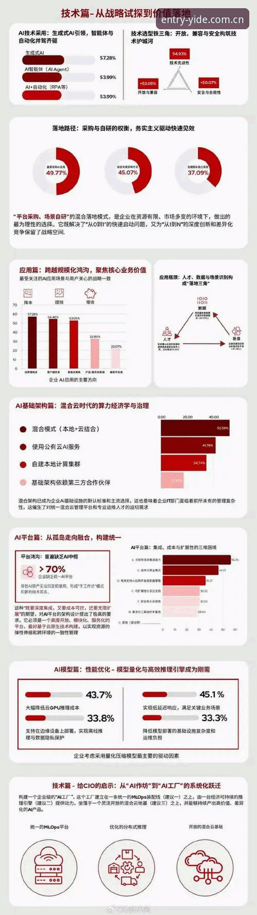 亿德体育官方版本究竟值不值得选择？行业观察者深度分析