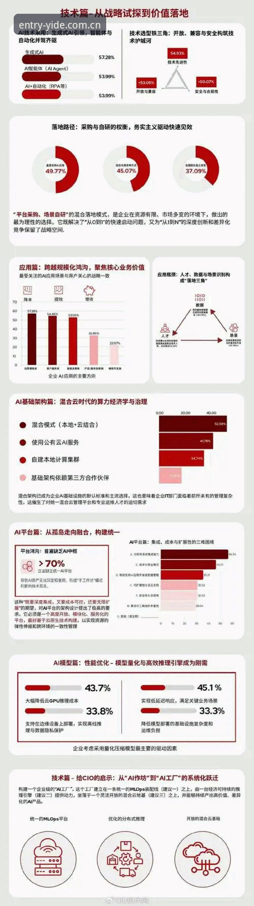 亿德体育平台多端体验深度评测：从功能迭代到行业趋势的全面分析