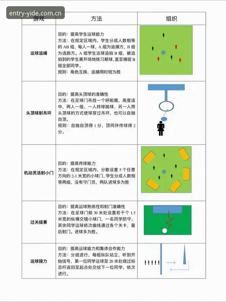 3个实用技巧解锁亿德体育平台新玩法——一位新手用户的真实体验推荐
